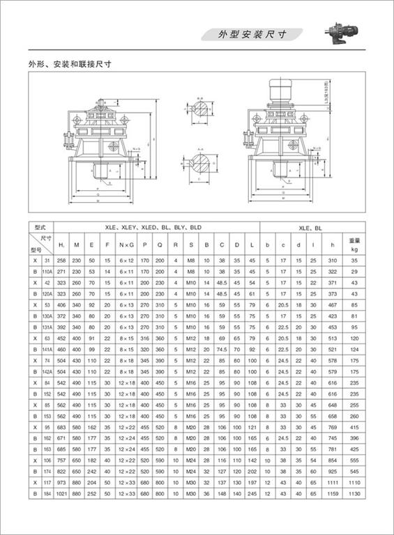 中國電力投資集團公司